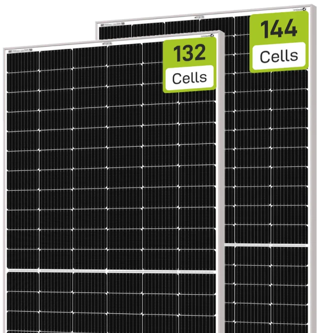 Panels
