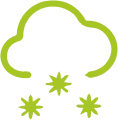 Non-uniform Snow Load Testing