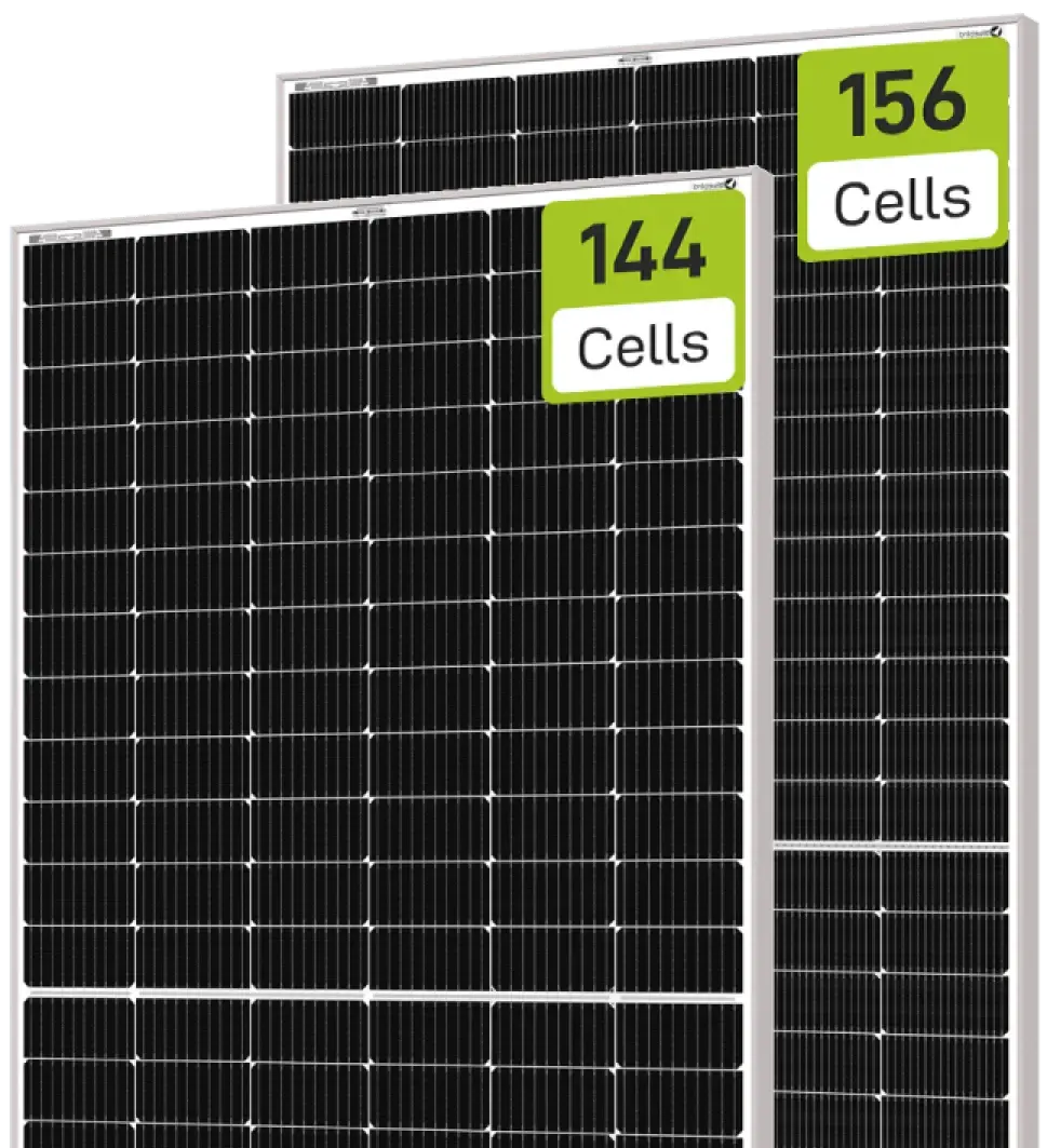 Panels
